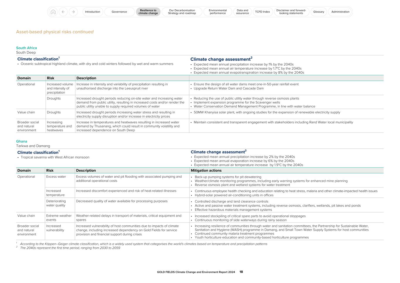 GFL Climate Change and Environment Report 2024018.jpg