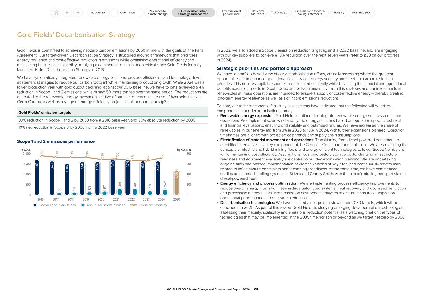 GFL Climate Change and Environment Report 2024023.jpg