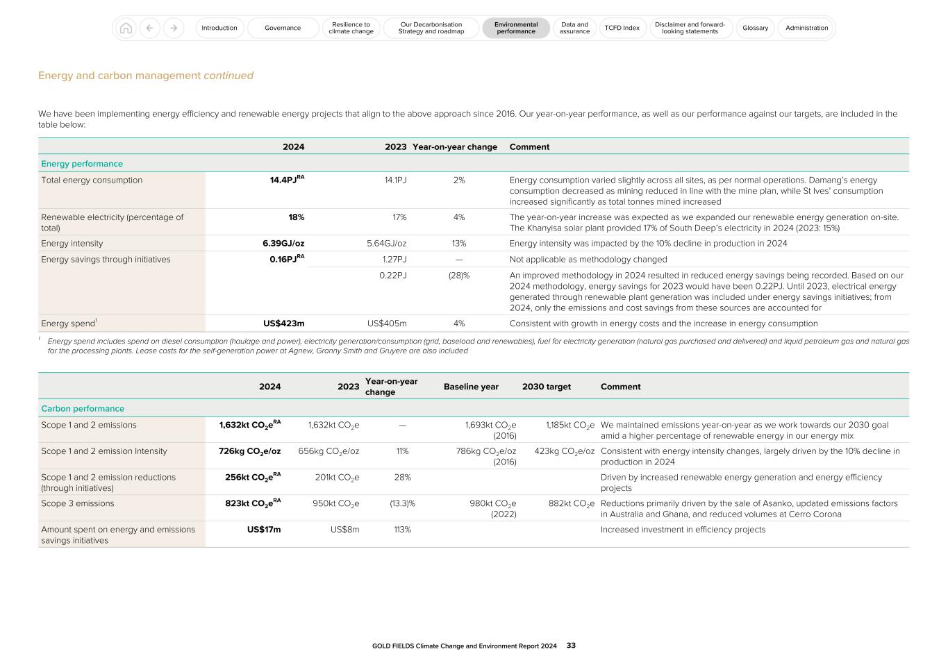 GFL Climate Change and Environment Report 2024033.jpg