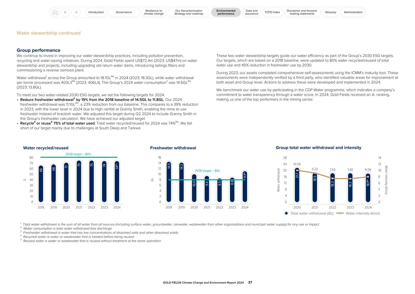 GFL Climate Change and Environment Report 2024037.jpg