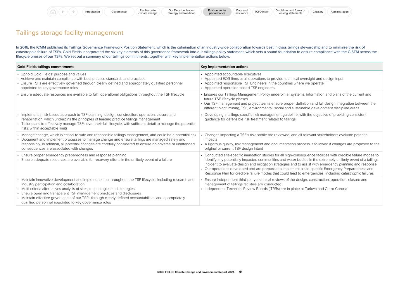 GFL Climate Change and Environment Report 2024041.jpg