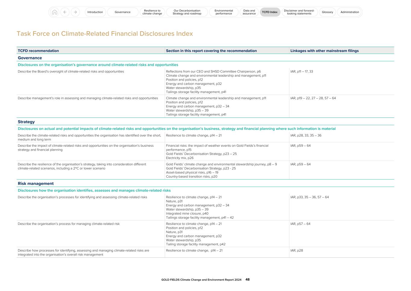 GFL Climate Change and Environment Report 2024048.jpg