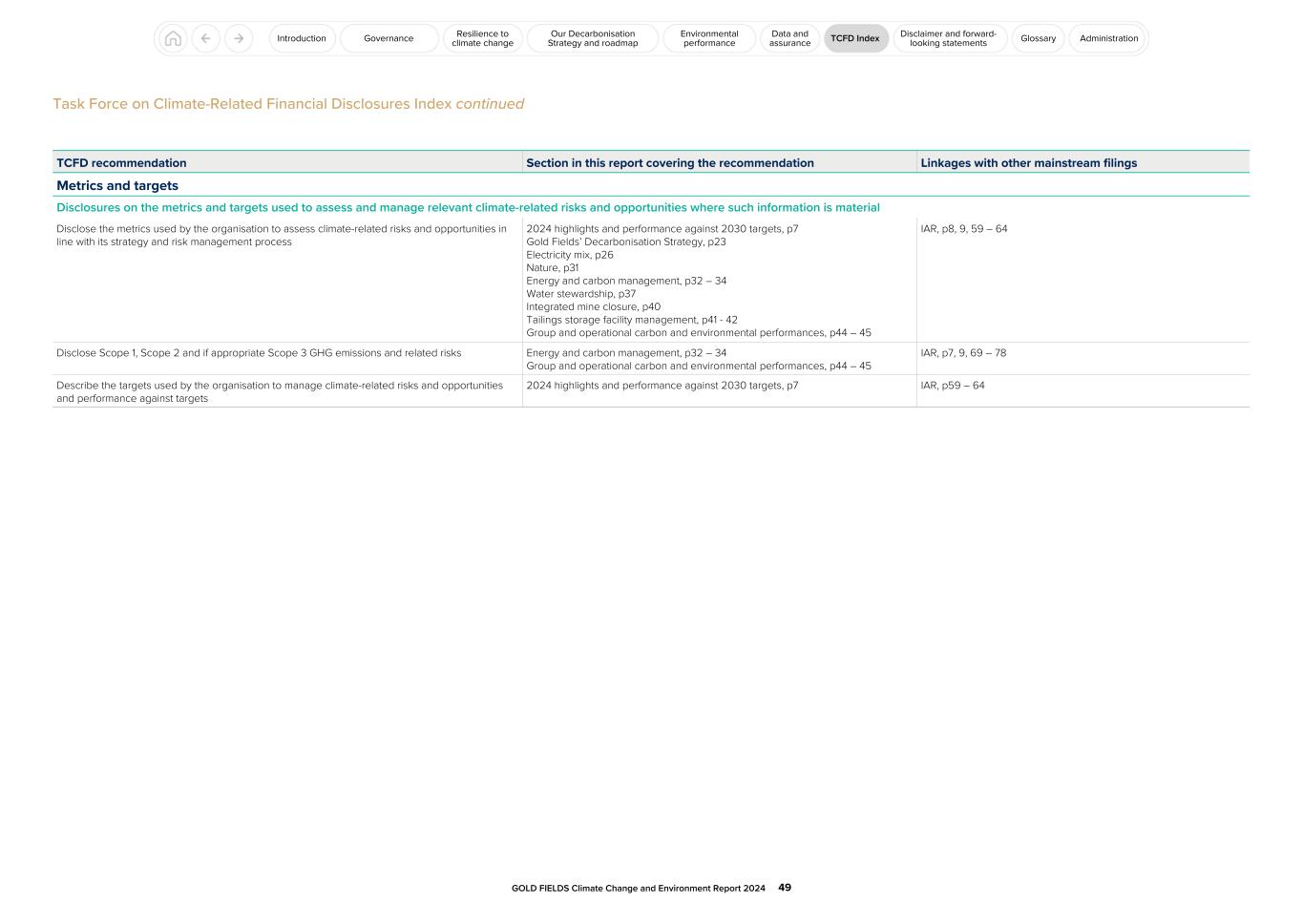 GFL Climate Change and Environment Report 2024049.jpg