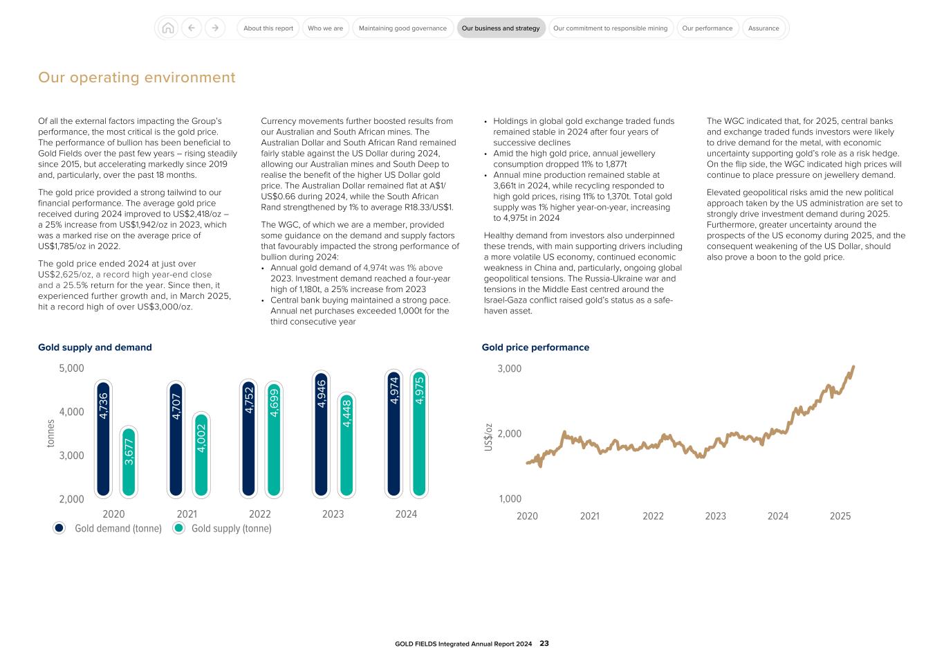 GFL Integrated Annual Report 2024023.jpg