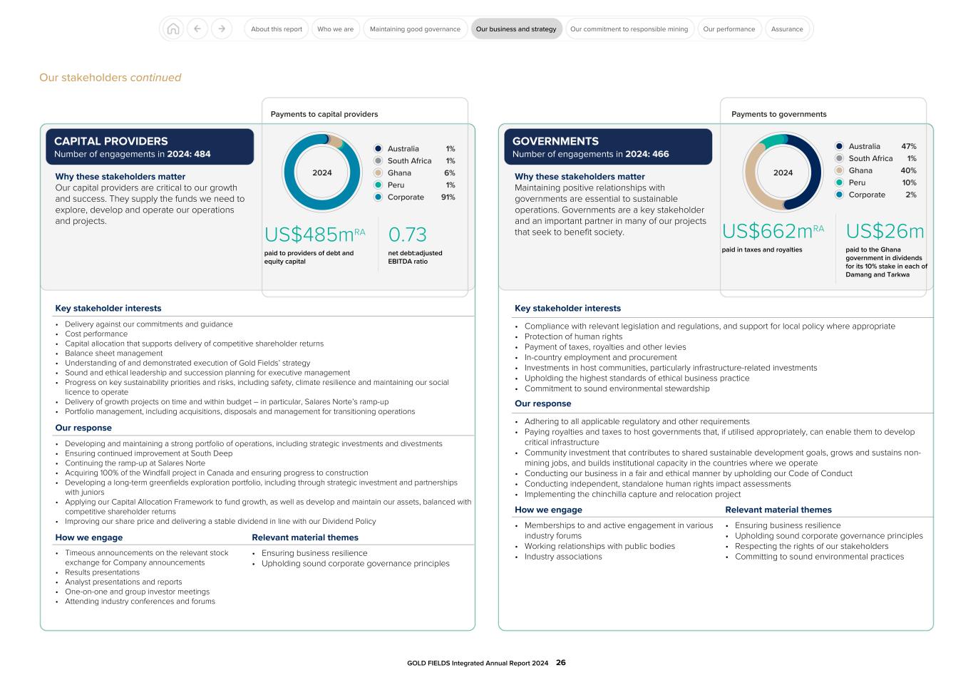 GFL Integrated Annual Report 2024026.jpg