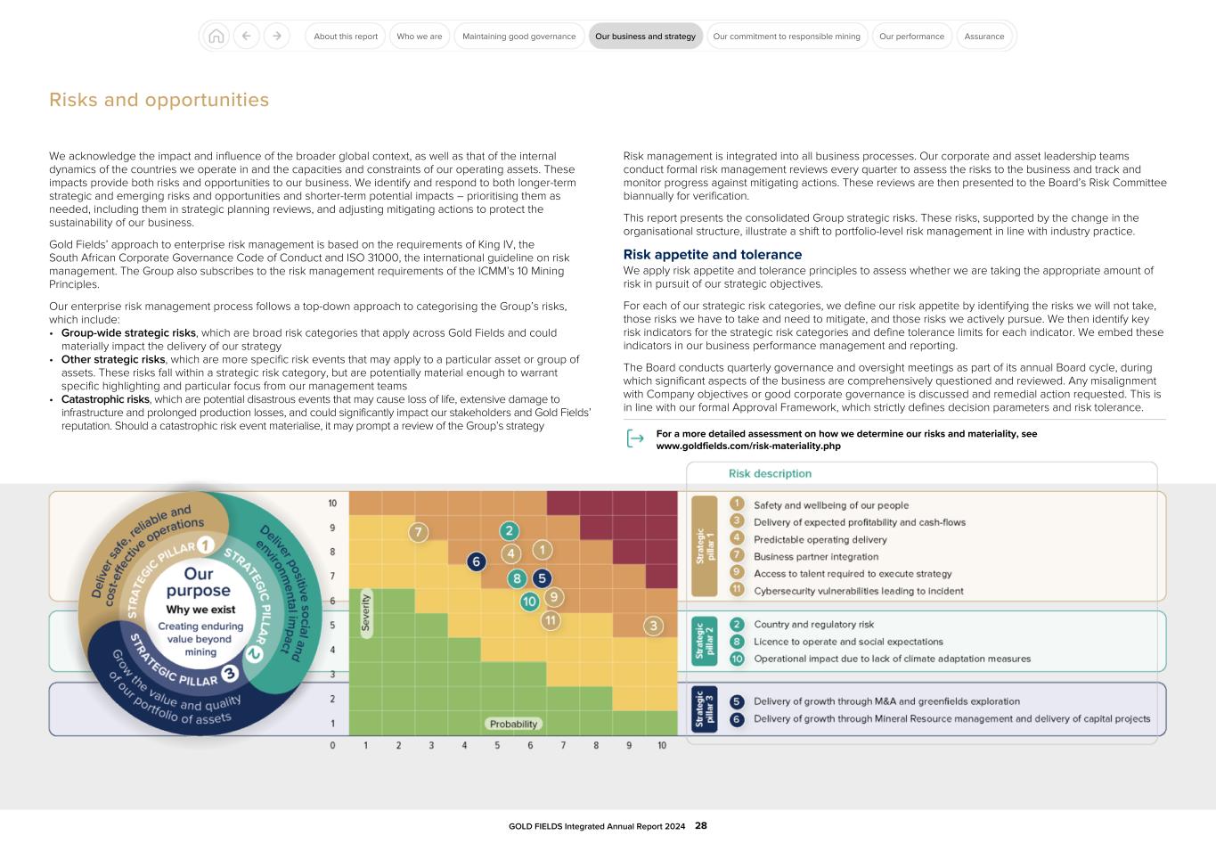 GFL Integrated Annual Report 2024028.jpg