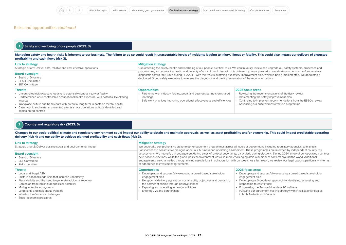 GFL Integrated Annual Report 2024029.jpg