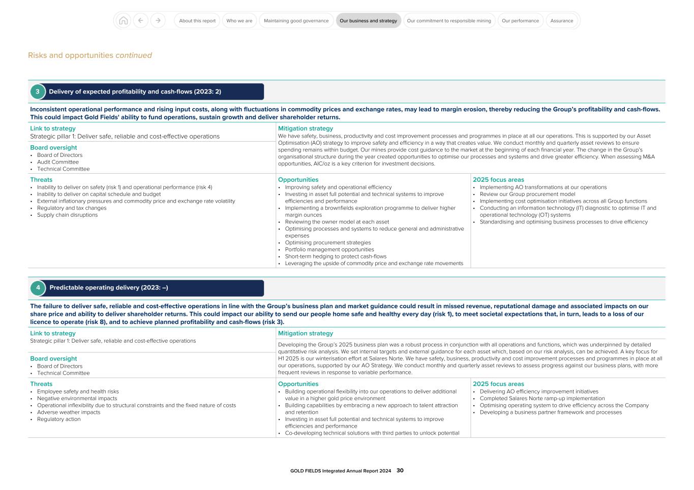 GFL Integrated Annual Report 2024030.jpg