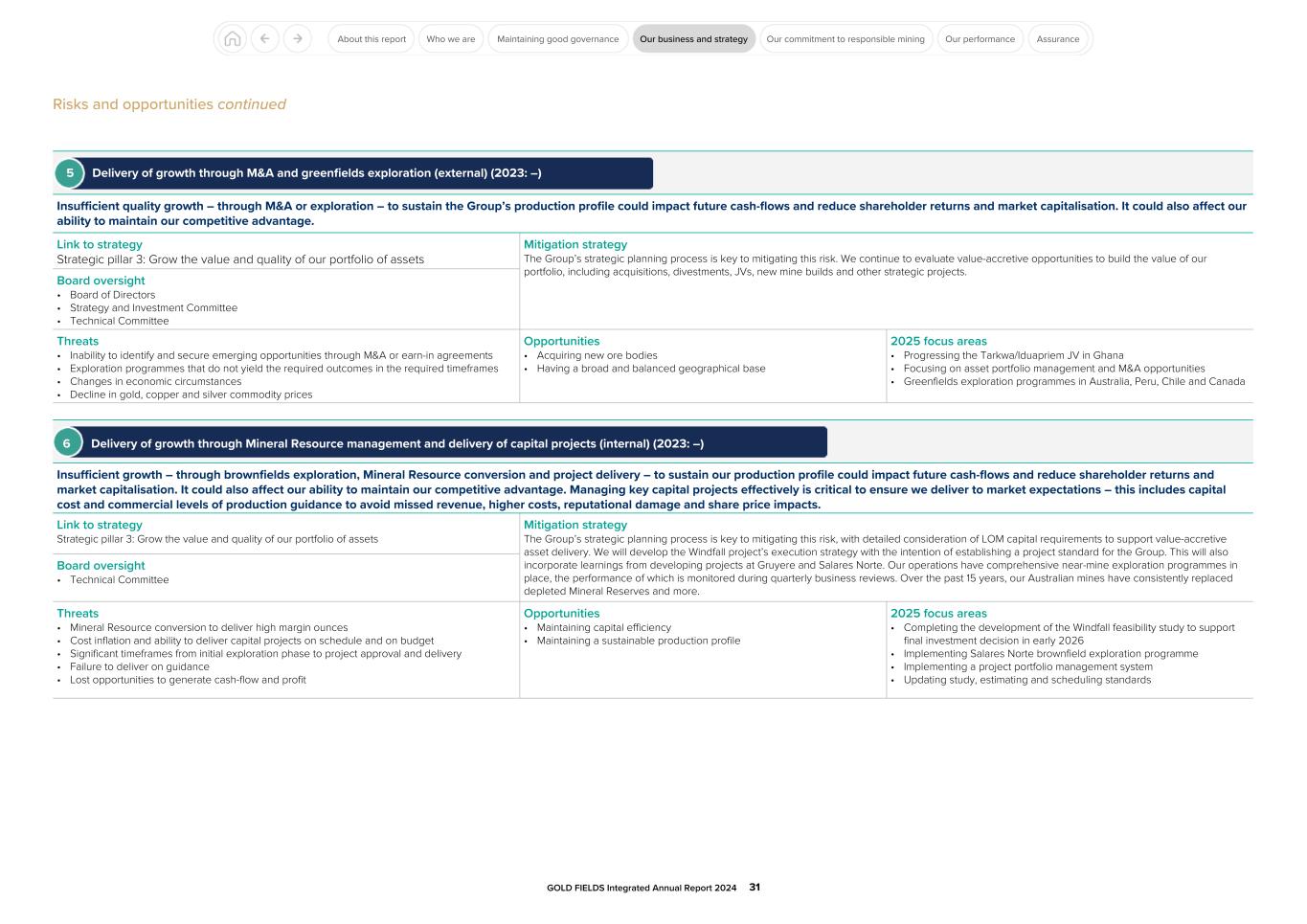 GFL Integrated Annual Report 2024031.jpg