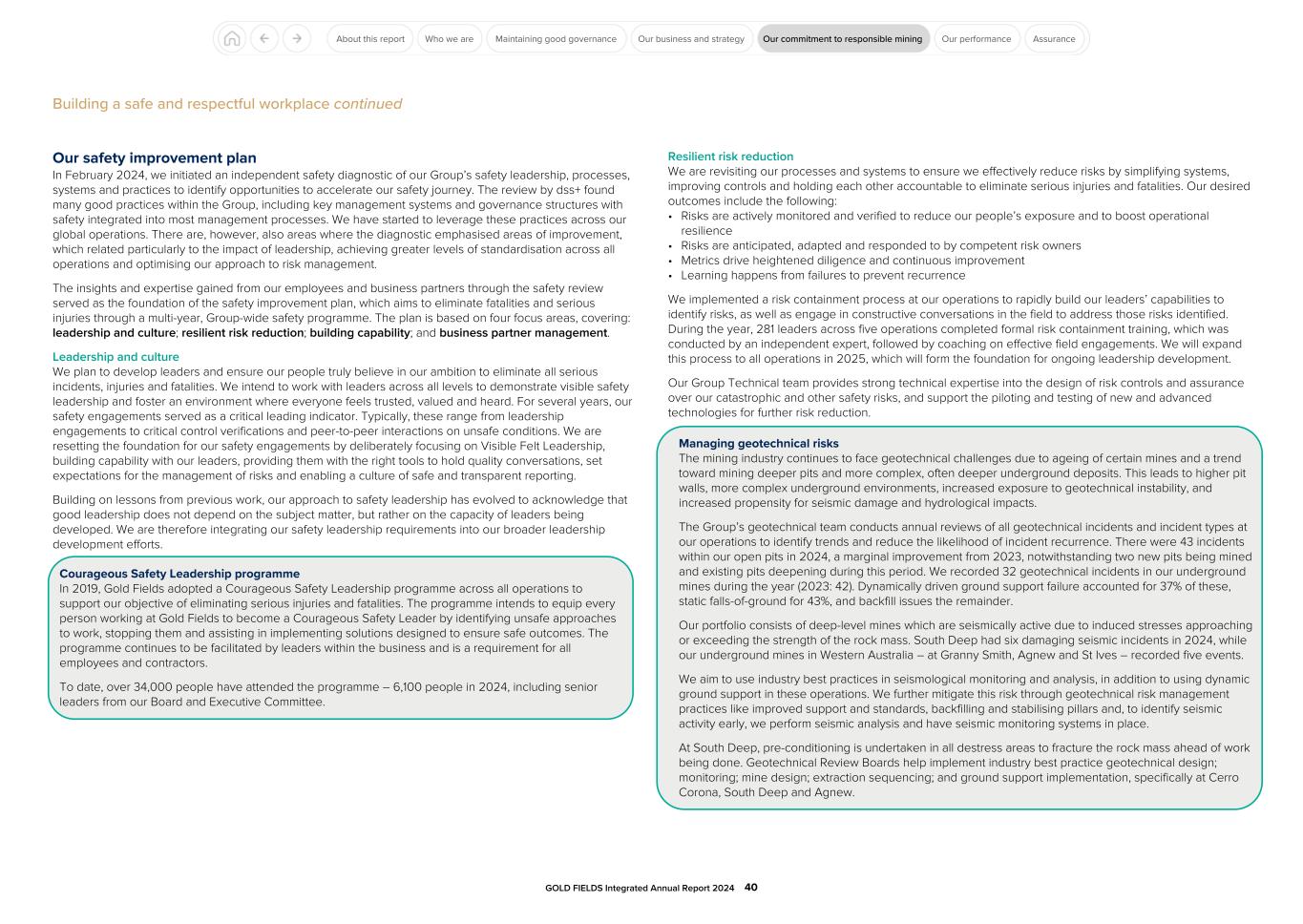 GFL Integrated Annual Report 2024040.jpg