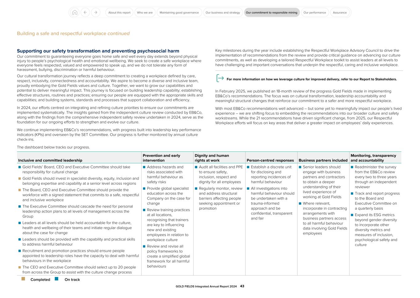 GFL Integrated Annual Report 2024043.jpg