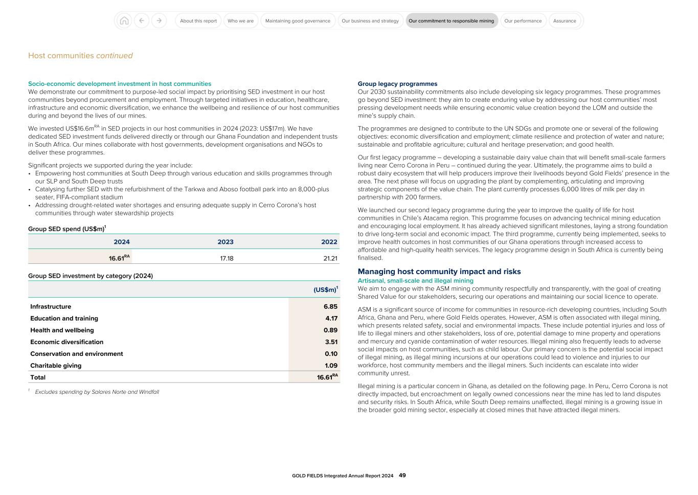 GFL Integrated Annual Report 2024049.jpg