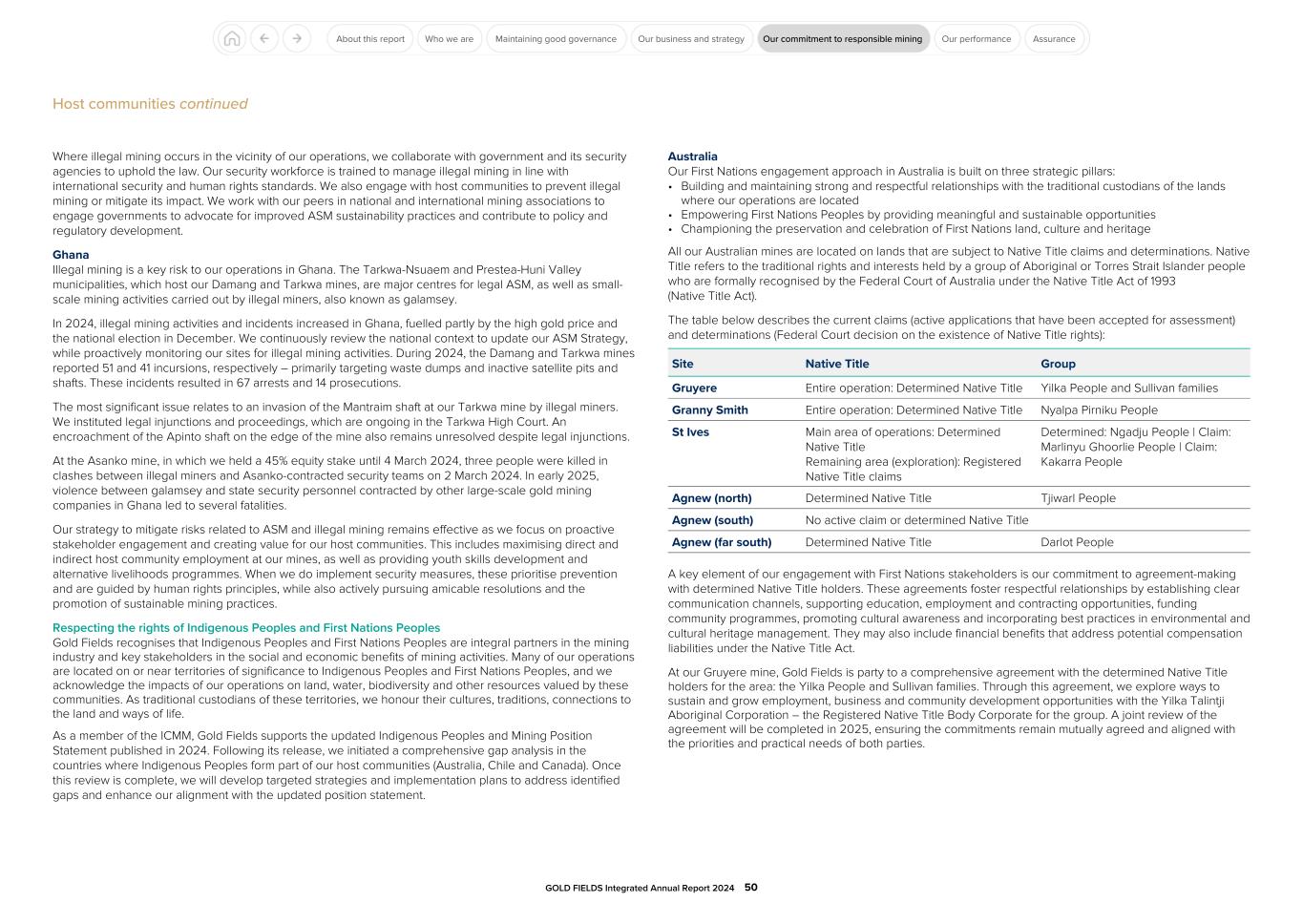 GFL Integrated Annual Report 2024050.jpg