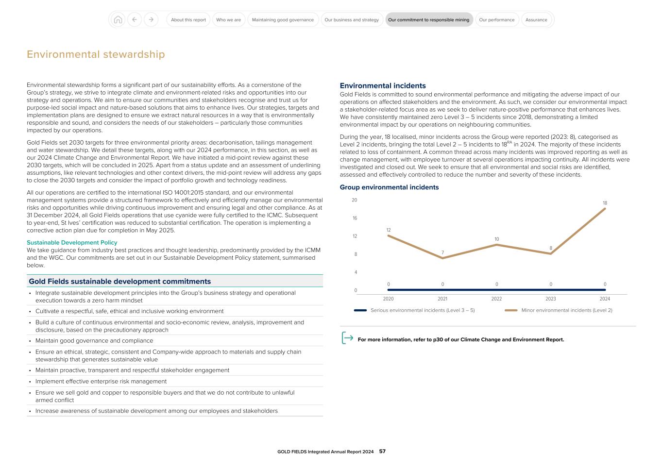 GFL Integrated Annual Report 2024057.jpg