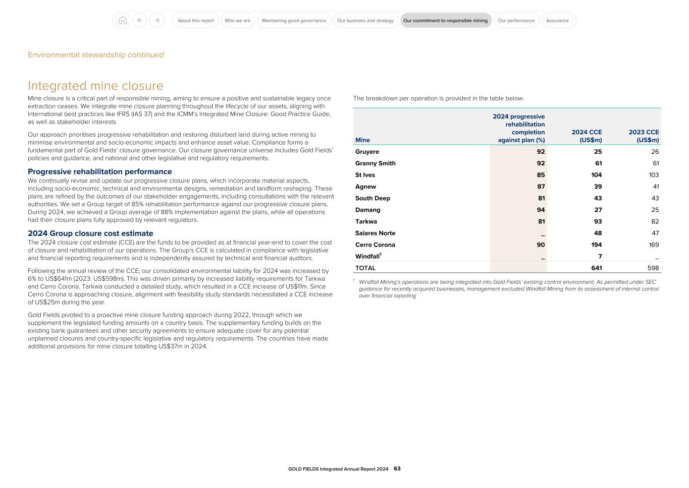 GFL Integrated Annual Report 2024063.jpg