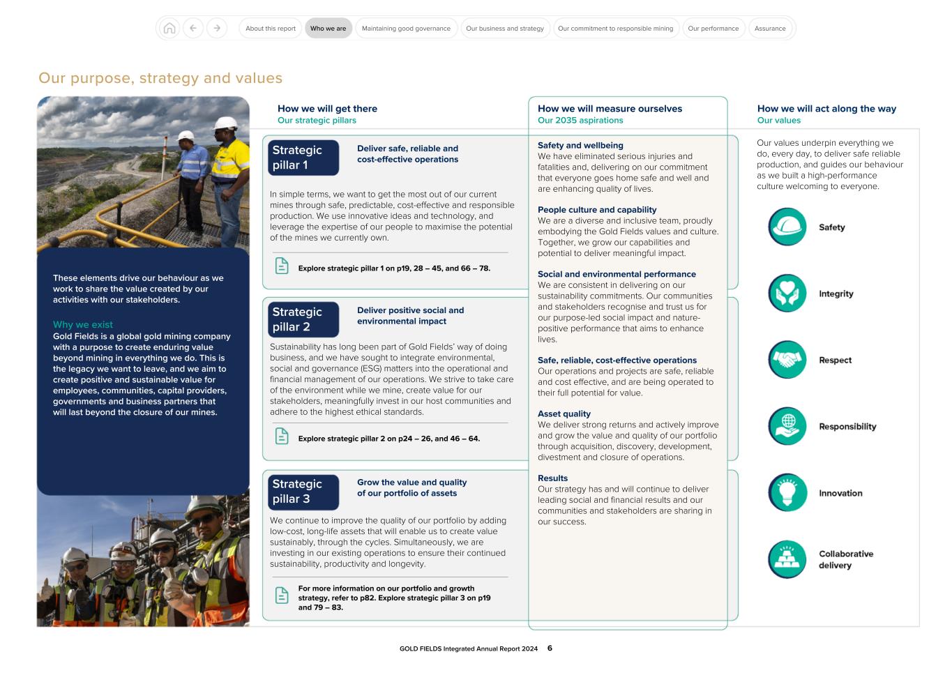 GFL Integrated Annual Report 2024006.jpg