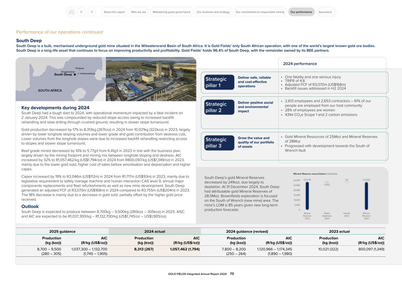 GFL Integrated Annual Report 2024073.jpg
