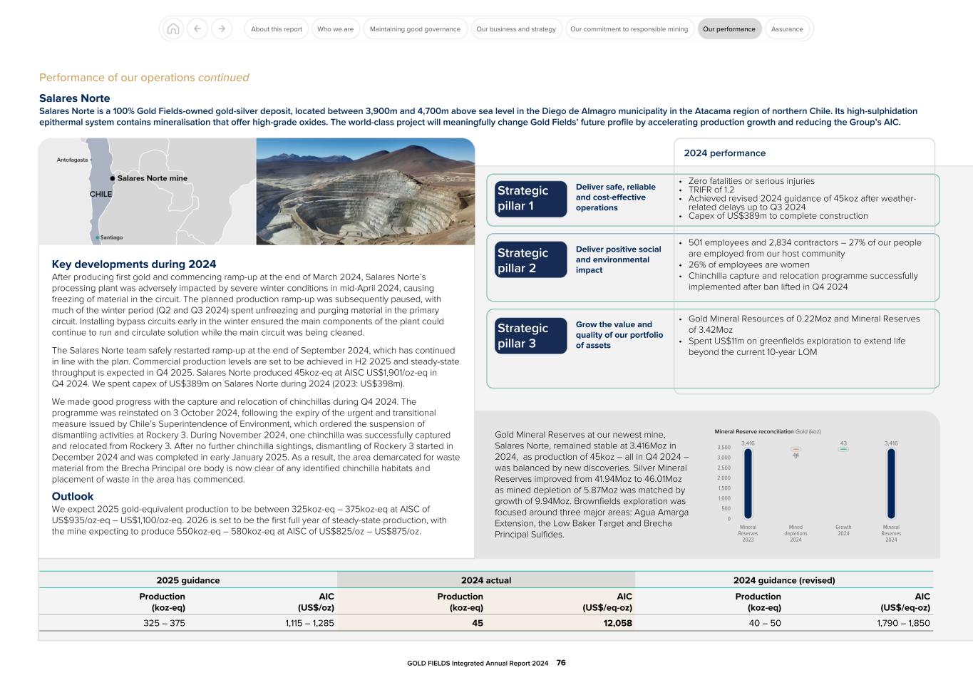 GFL Integrated Annual Report 2024076.jpg