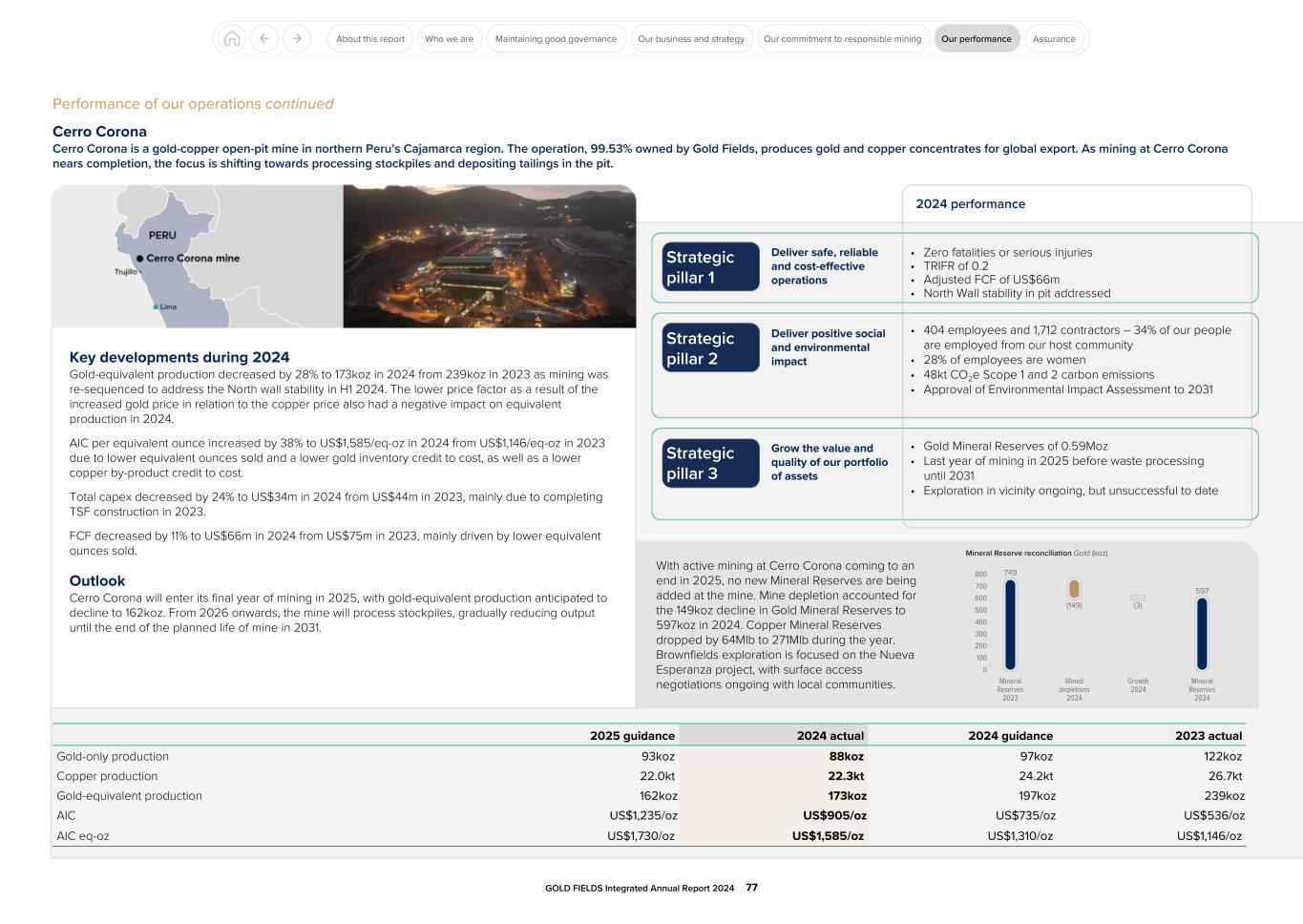 GFL Integrated Annual Report 2024077.jpg