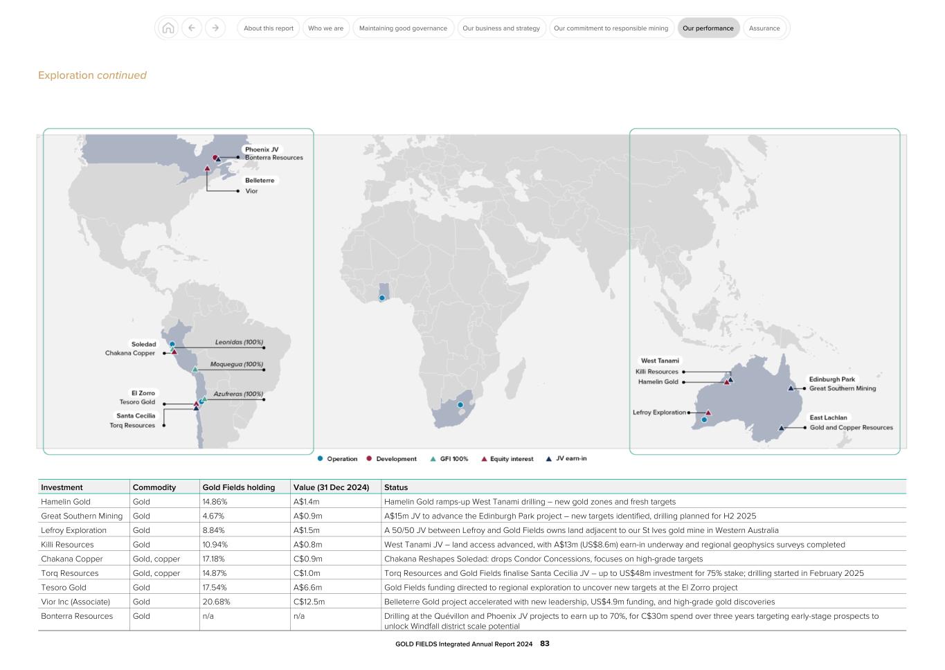 GFL Integrated Annual Report 2024083.jpg