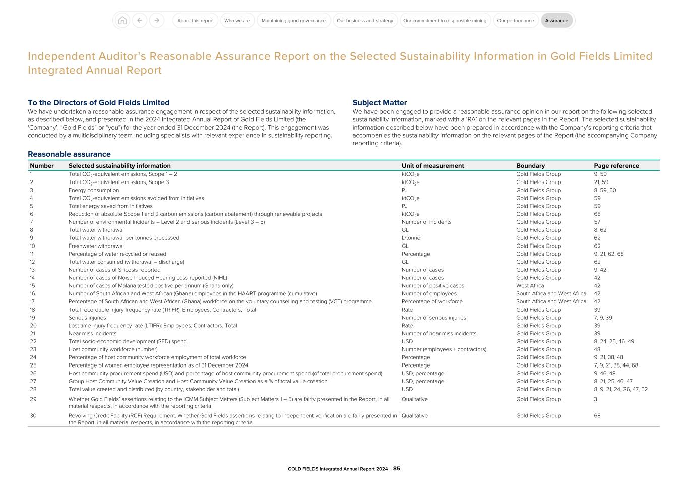 GFL Integrated Annual Report 2024085.jpg