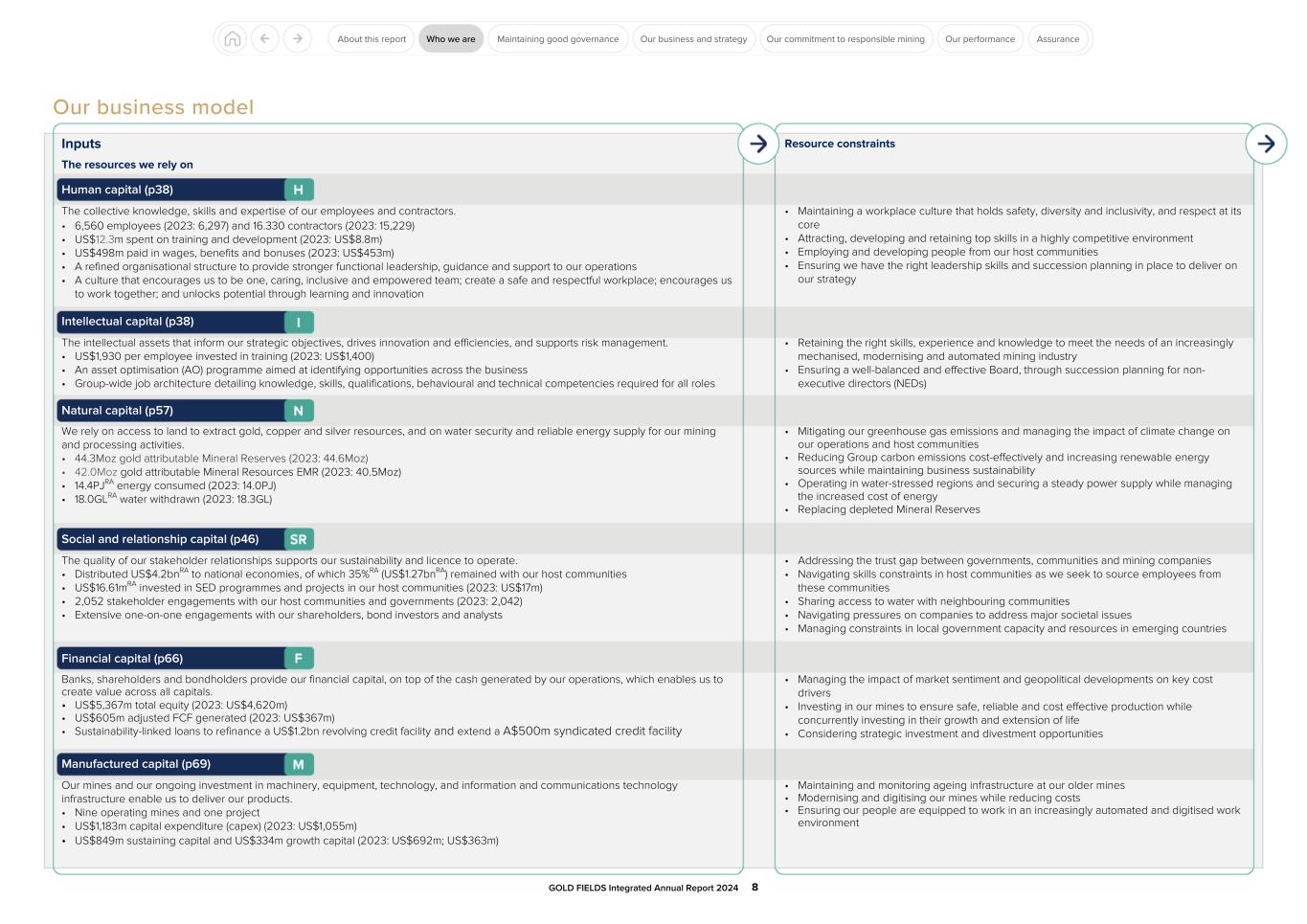 GFL Integrated Annual Report 2024008.jpg