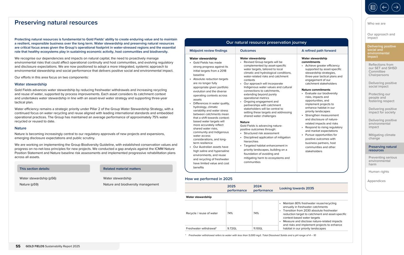 Form 20-F wrapper_GFL Sustainability Report_2025055.jpg