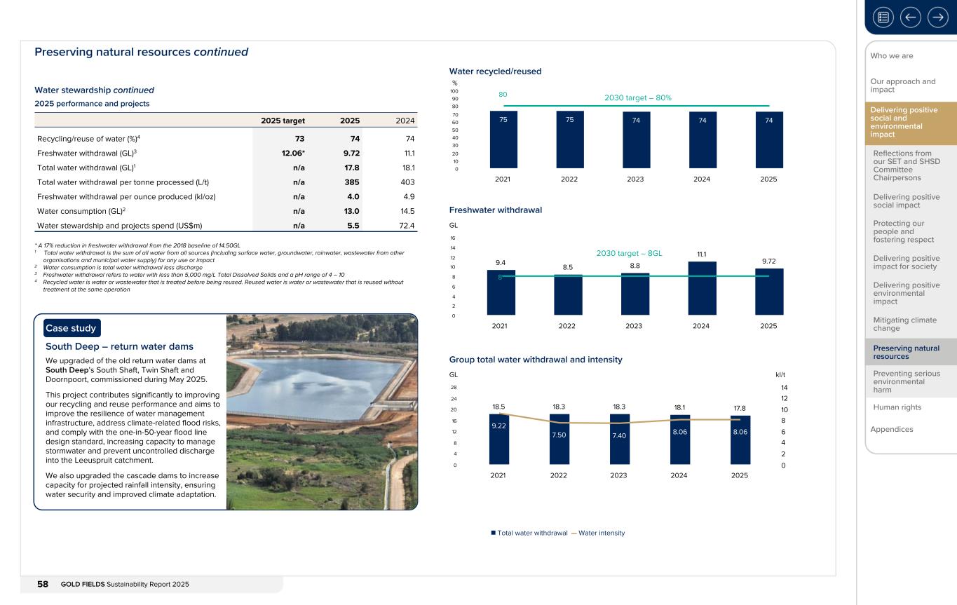 Form 20-F wrapper_GFL Sustainability Report_2025058.jpg