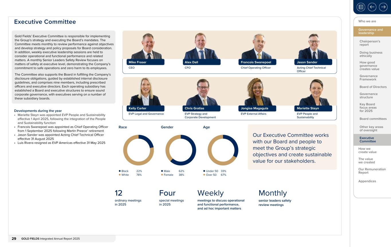 Form 20-F wrapper_GFL Integrated Annual Report_2025029.jpg