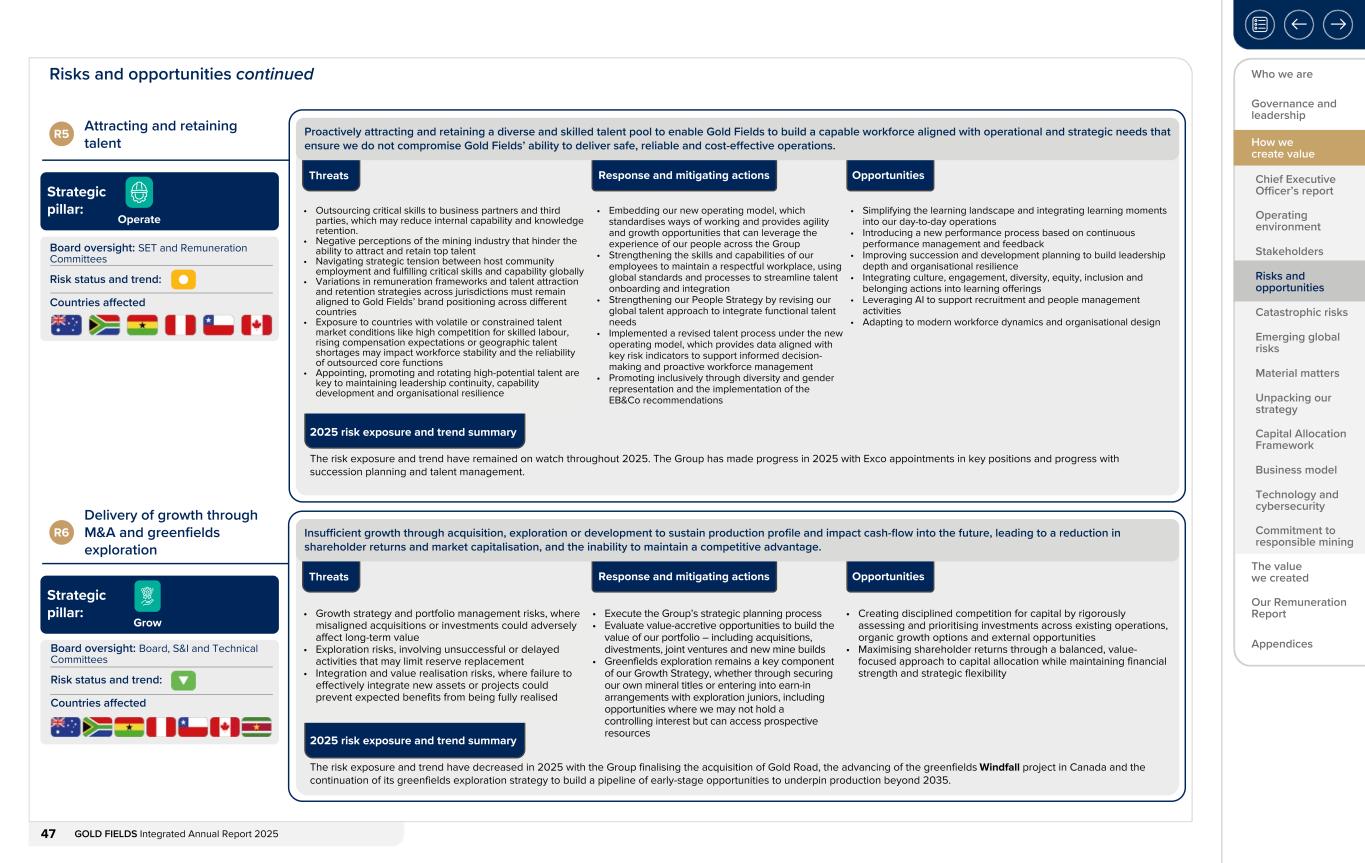 Form 20-F wrapper_GFL Integrated Annual Report_2025047.jpg