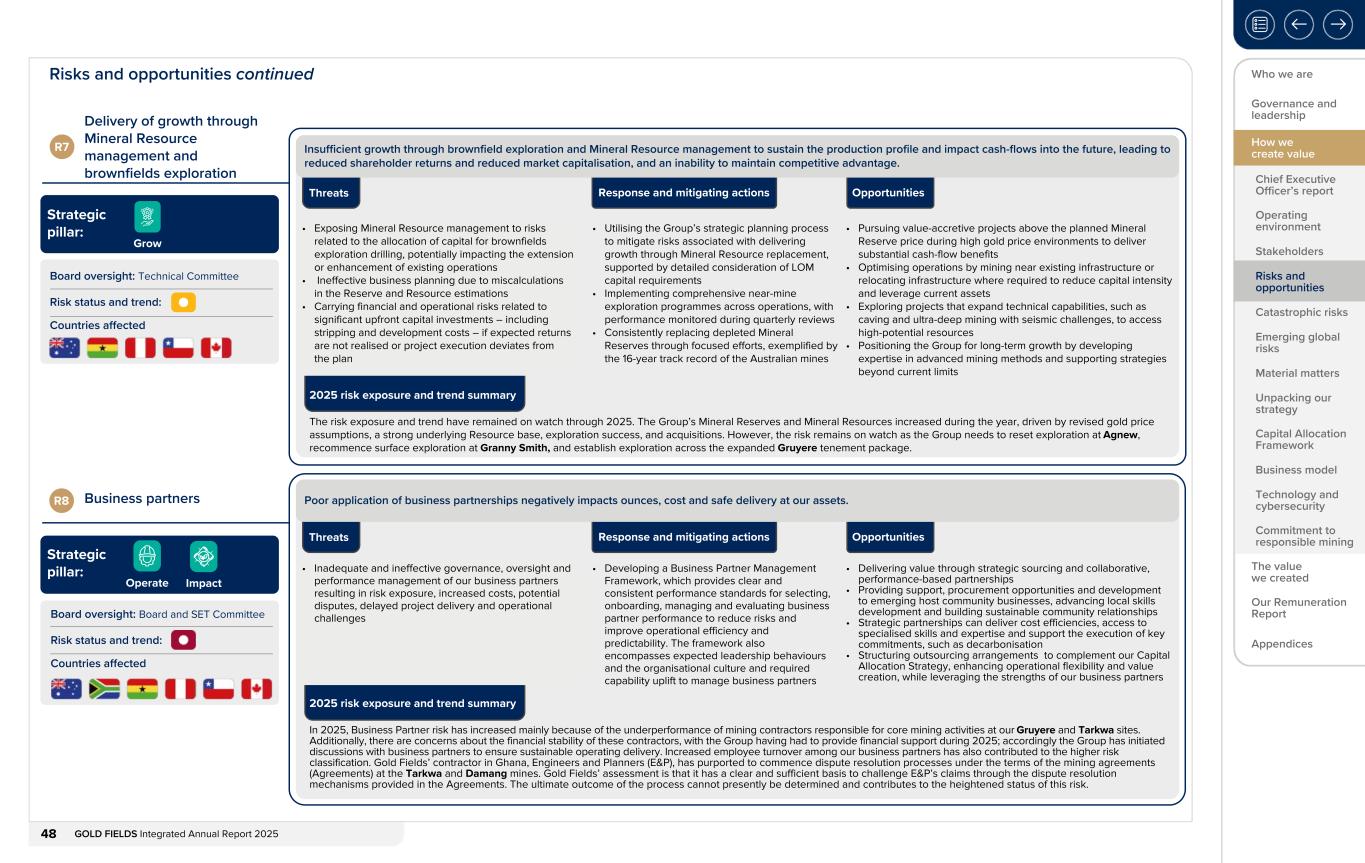 Form 20-F wrapper_GFL Integrated Annual Report_2025048.jpg