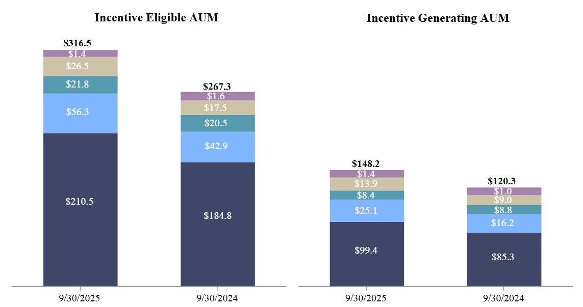 IEAUM IGAUM10.30.jpg