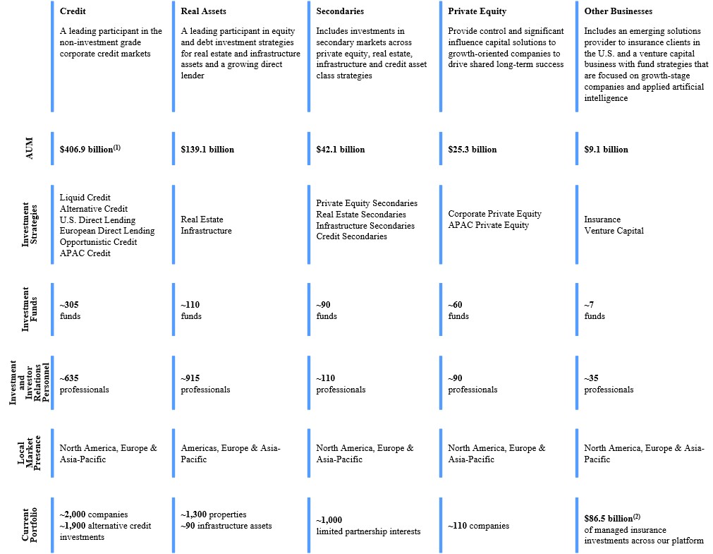 Organization structure 2025.jpg