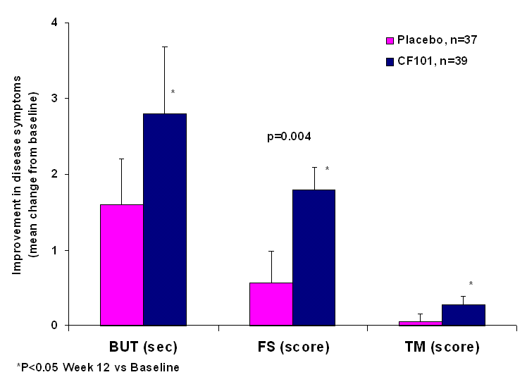 [f10k123112_10k002.gif]