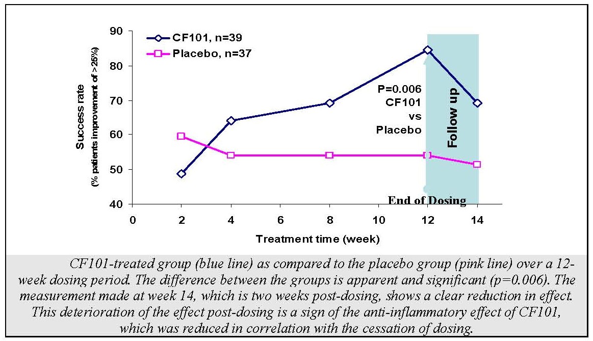 [f10k123112_10k003.jpg]