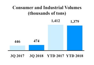 chart-abe028854c8450c0b96.jpg