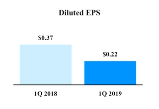 chart-4fafba8cedac555dbd6.jpg