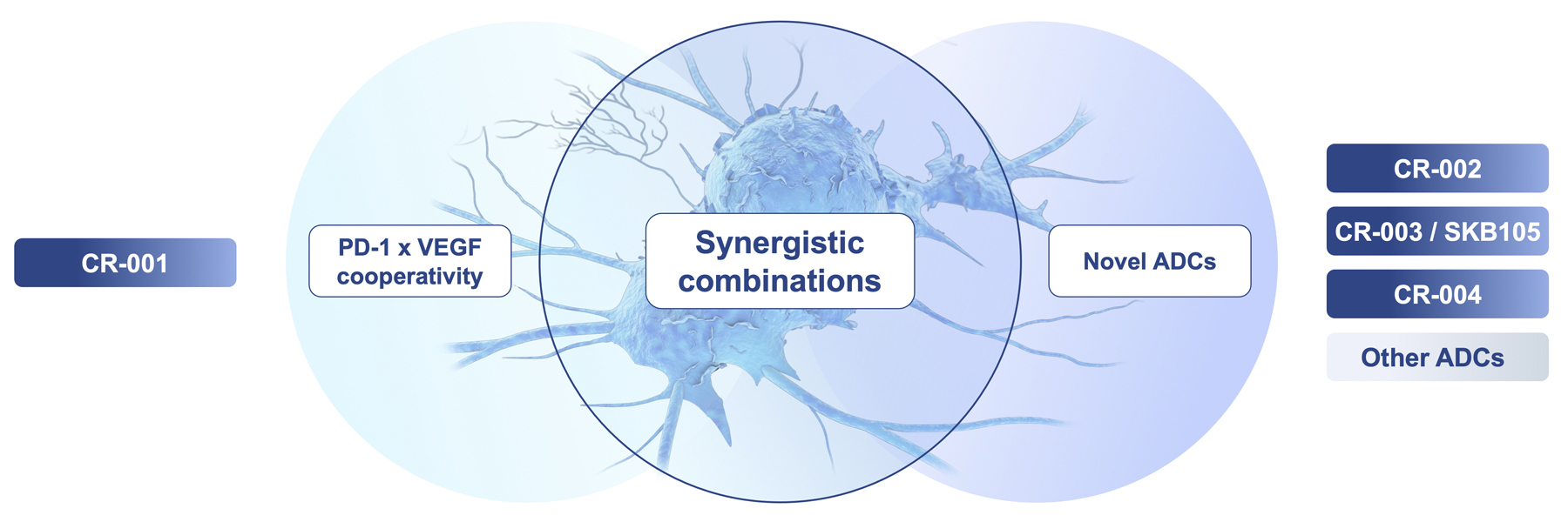 Crescent SL1_Fig 1 (1).jpg
