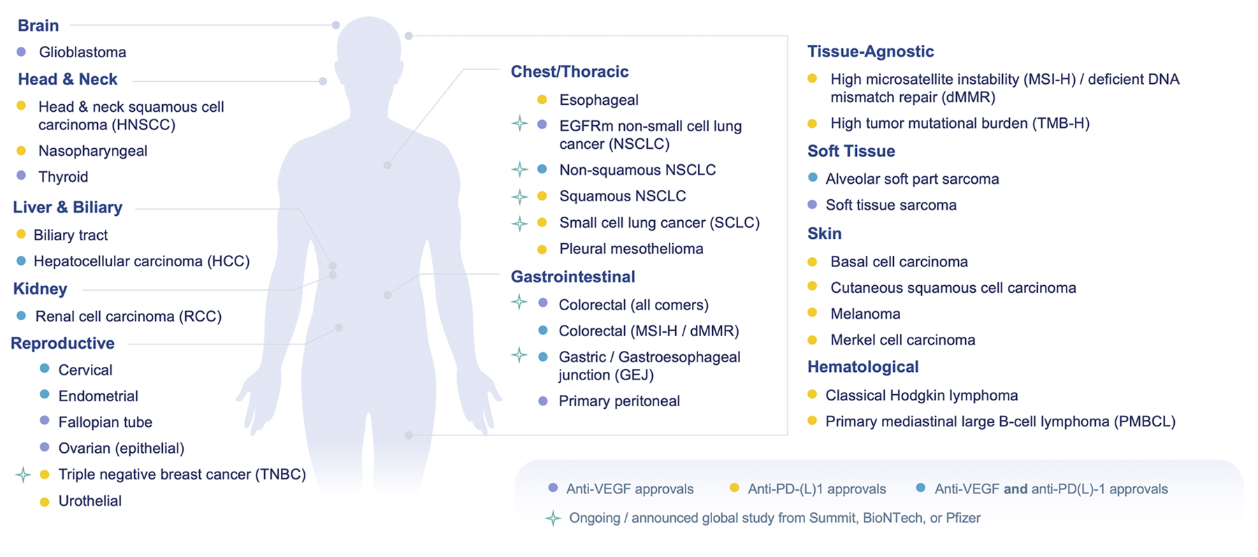 Crescent SL1_Fig 7-1.jpg