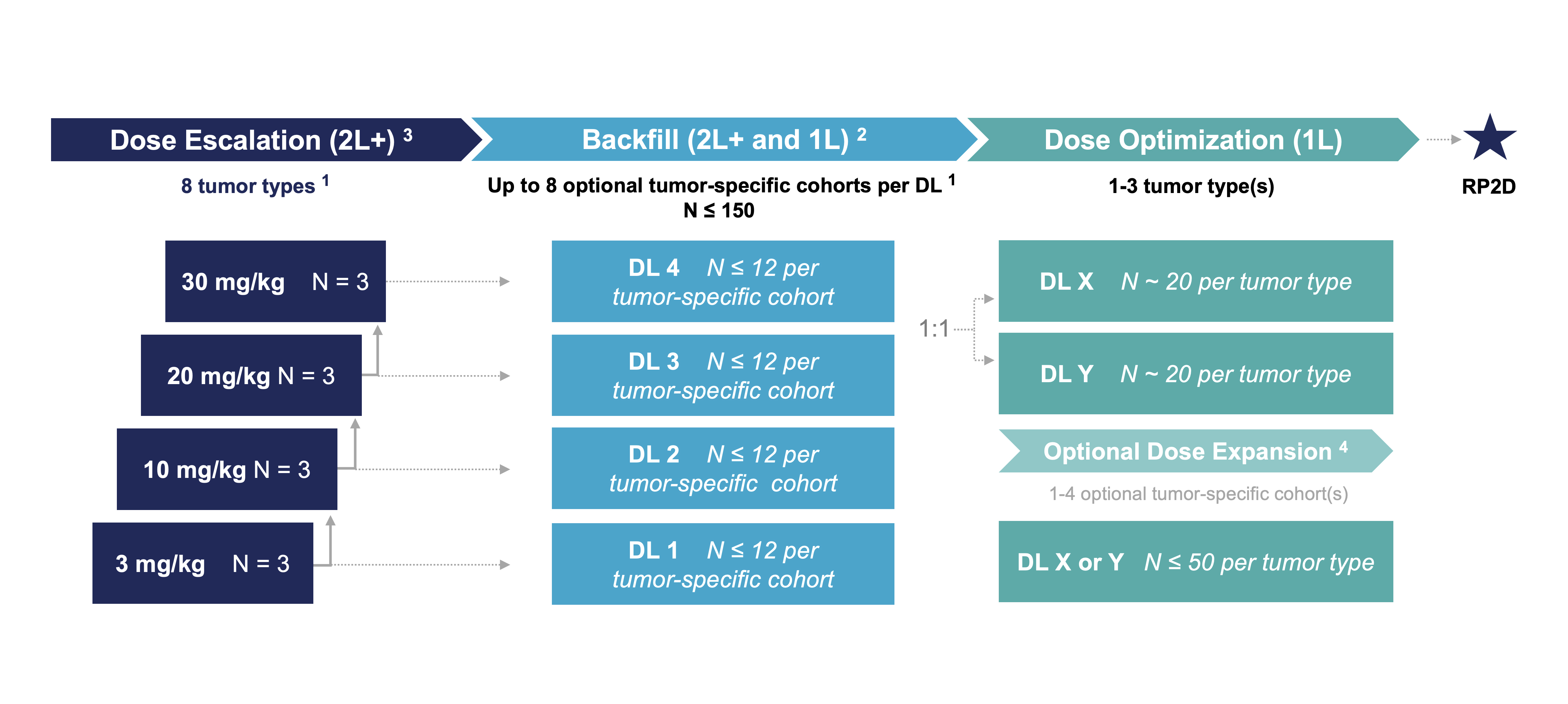 Crescent Ascend_v1_DMG_01_29_26.jpg