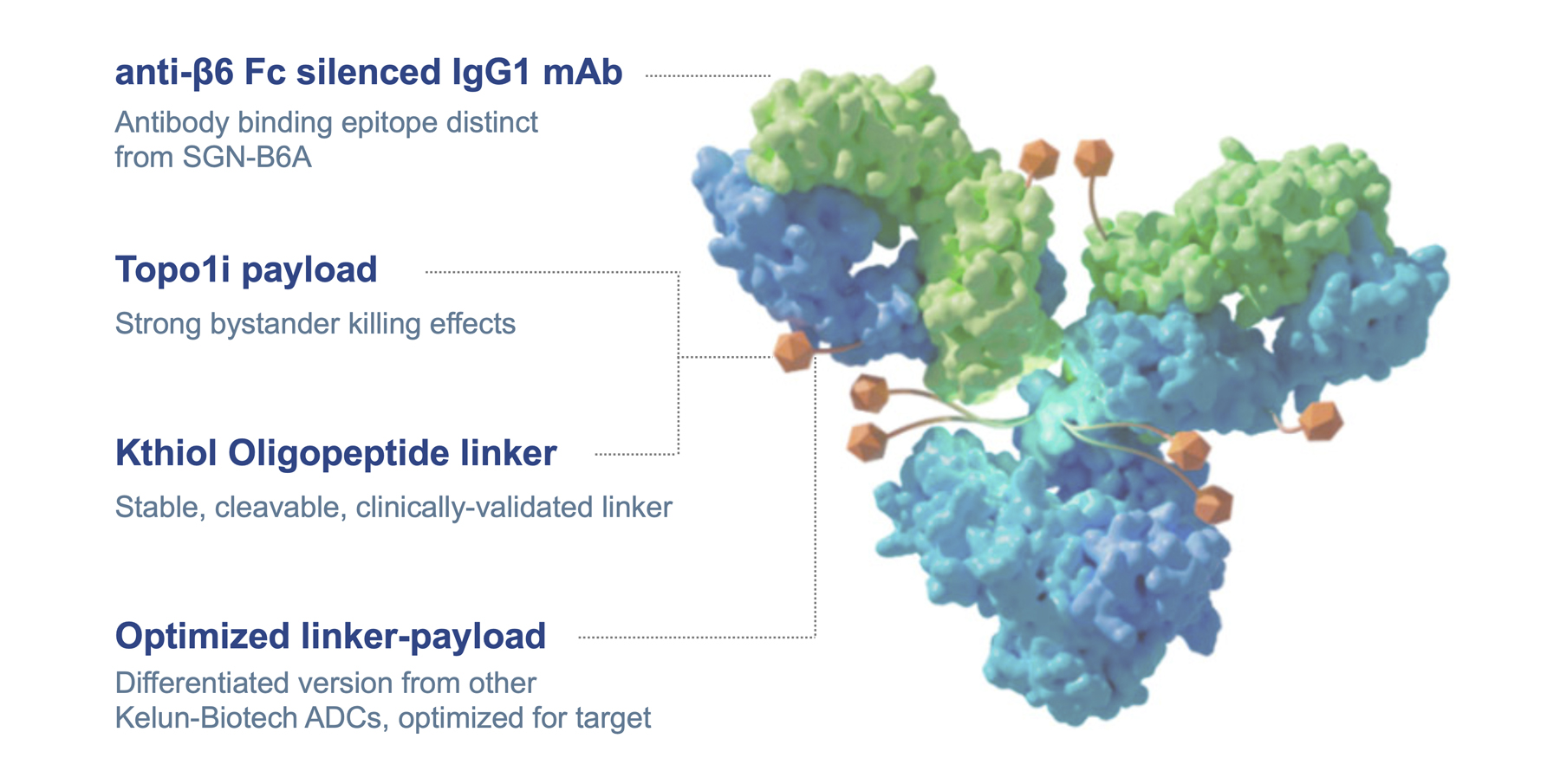 Crescent SL1_Fig 13.jpg
