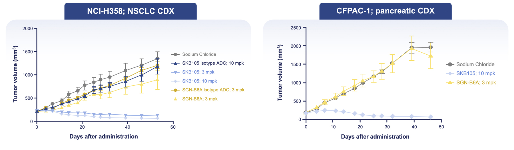 Crescent SL1_Fig 15.jpg