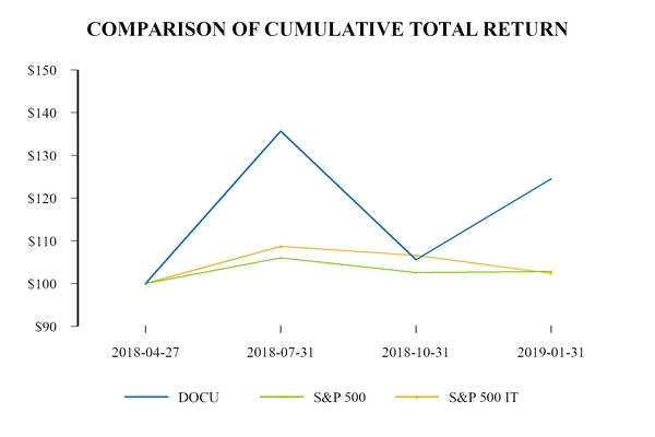 chart-22f925363849c533119.jpg