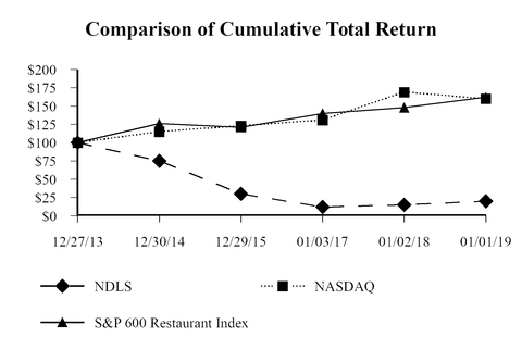 chart-1a8e0729d1f152edbca.jpg