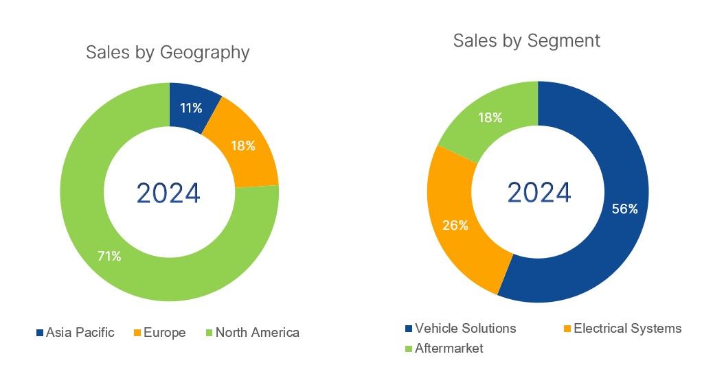 Screenshot 2025-02-06 165142.jpg