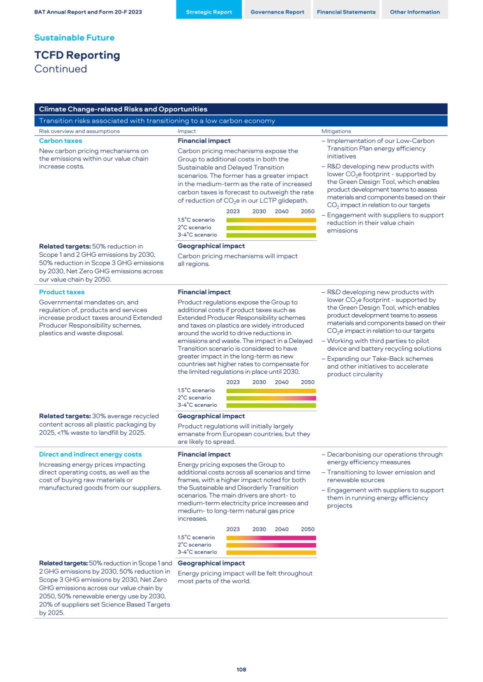 2023 ARA - US Version110.jpg