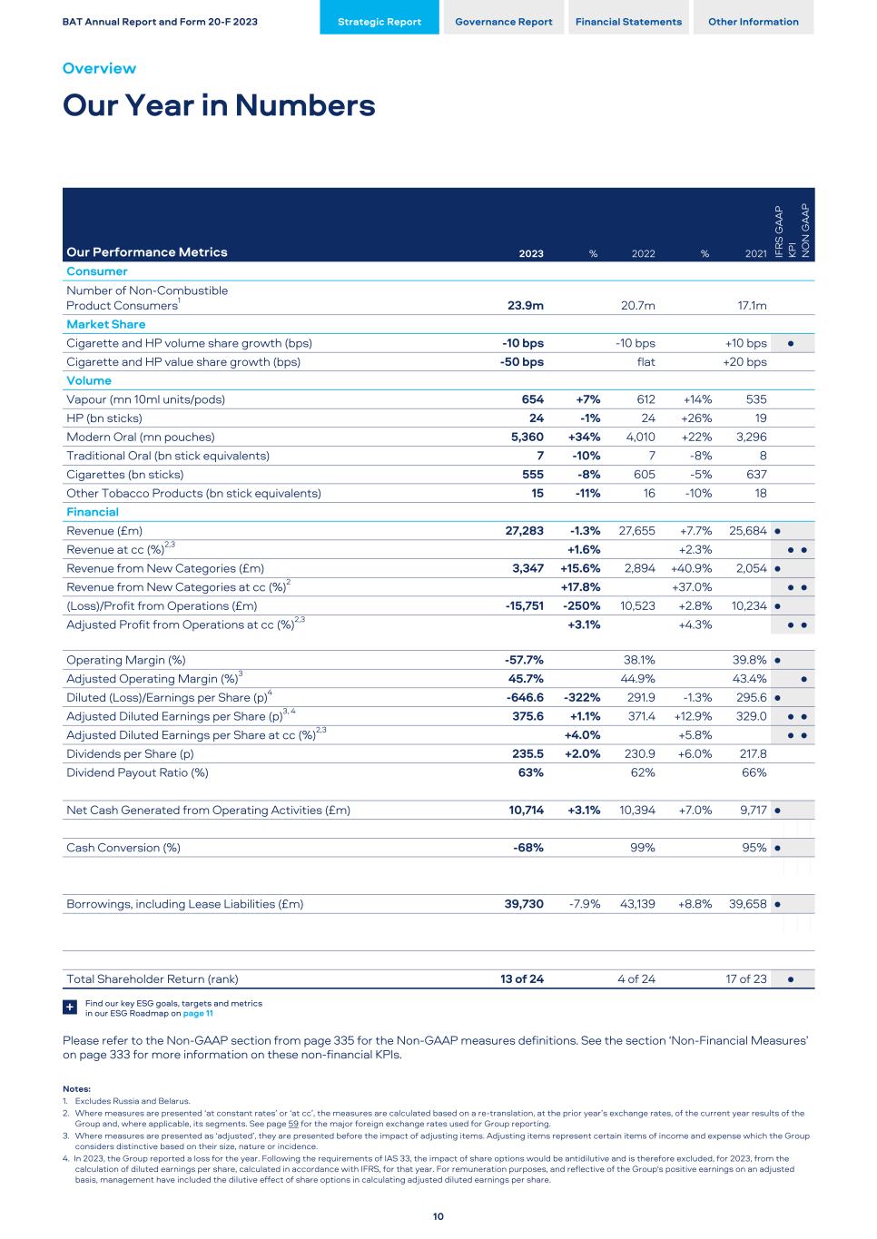 2023 ARA - US Version012.jpg