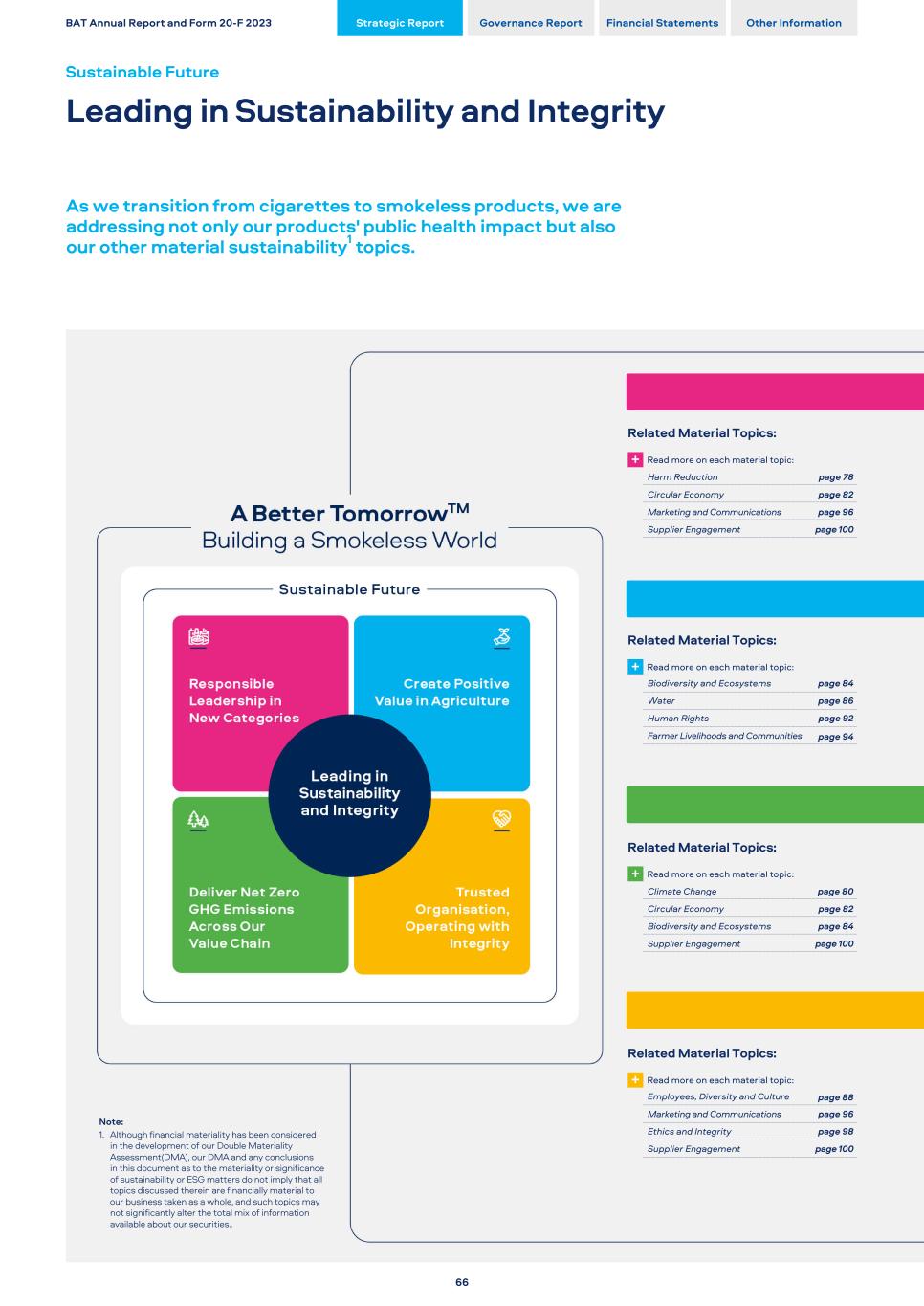 2023 ARA - US Version068.jpg