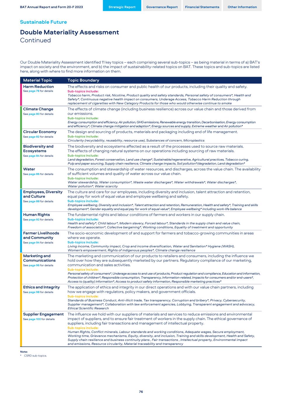 2023 ARA - US Version078.jpg