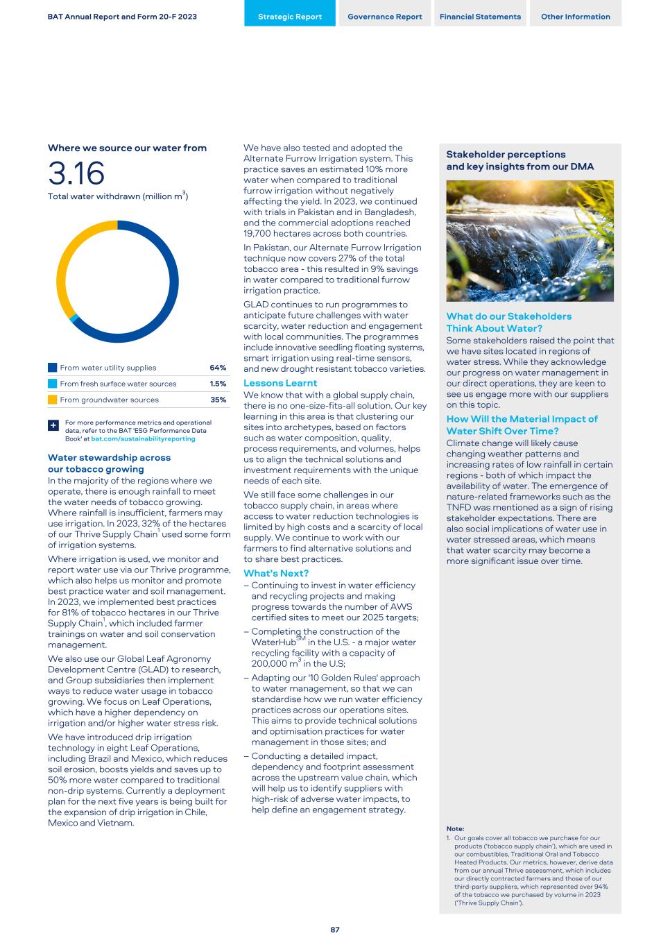 2023 ARA - US Version089.jpg